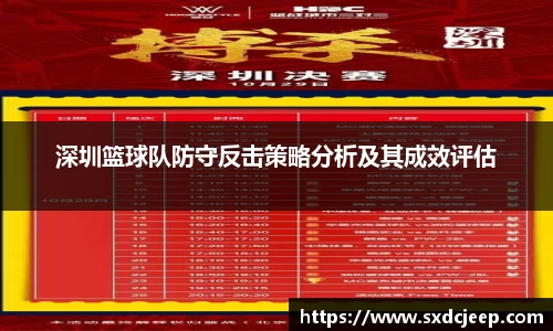 深圳篮球队防守反击策略分析及其成效评估